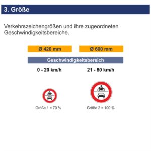 Verkehrszeichen Verbot F R Kraftfahrzeuge Gem Stvo