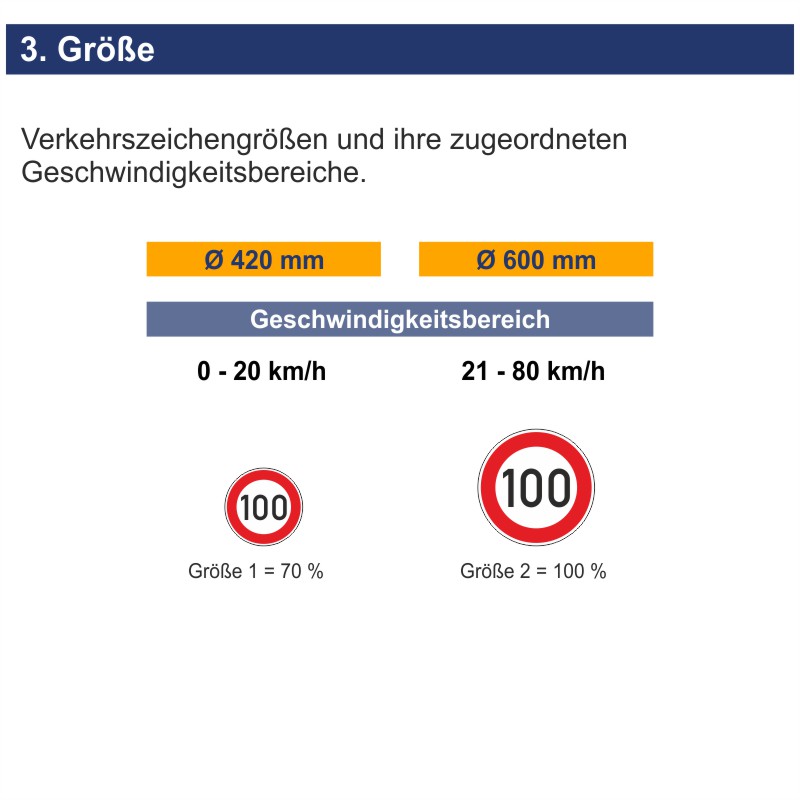 verkehrszeichen-274-100-zul-ssige-h-chstgeschwindigkeit-100-km-h