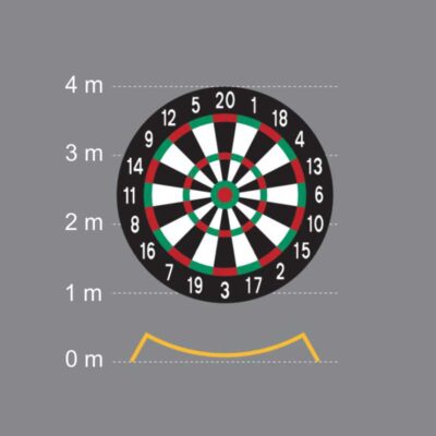 DecoMark® Dartscheibe