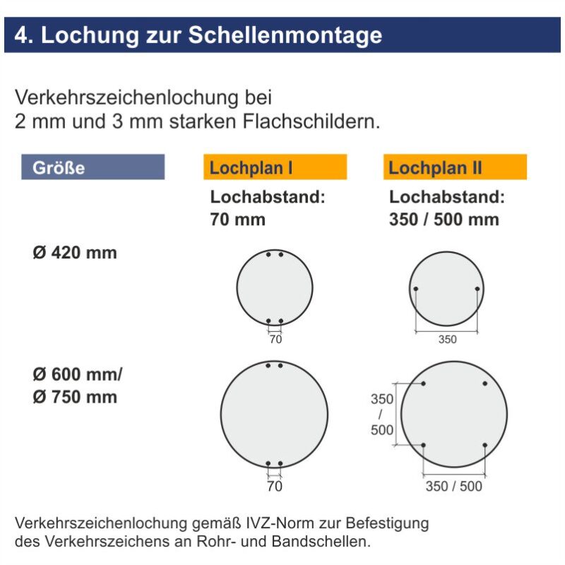 Verkehrszeichen 274-100 Zulässige Höchstgeschwindigkeit 100 km/h | Lochung zur Schellenmontage