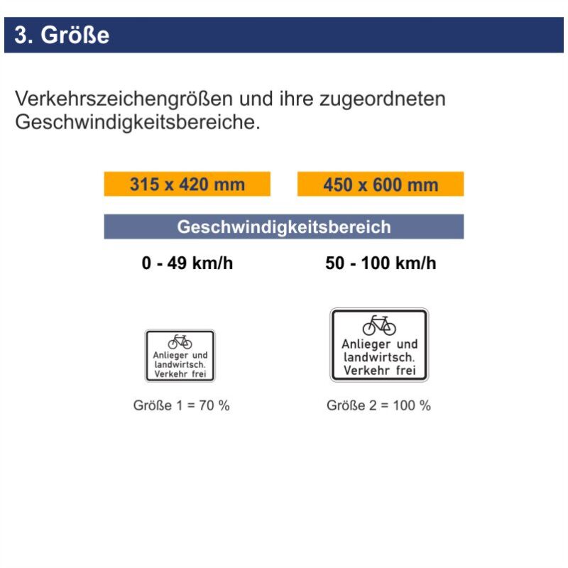 Hinweisschild Radfahrer, Anlieger und landwirtschsftlicher Verkehr frei | Größen