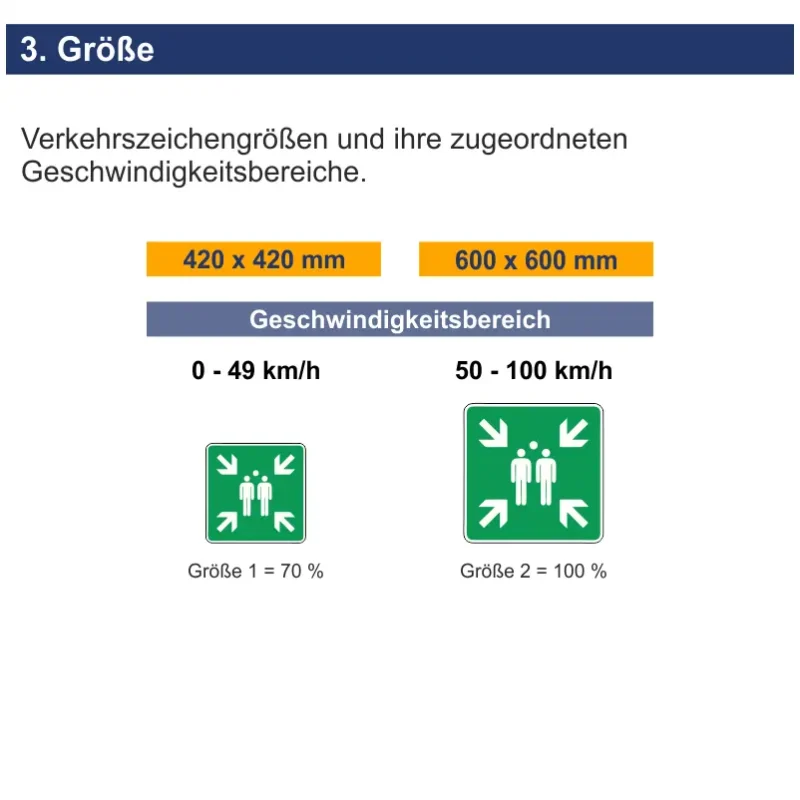 Warn- und Hinweisschild Sammelstelle | Größen