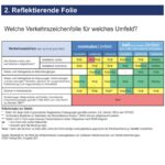 Verkehrszeichen 501-53 Überleitungstafel ohne Gegenverkehr, 4-streifig nach links, davon 2 Fahrstreifen übergeleitet | Reflektierende Folie